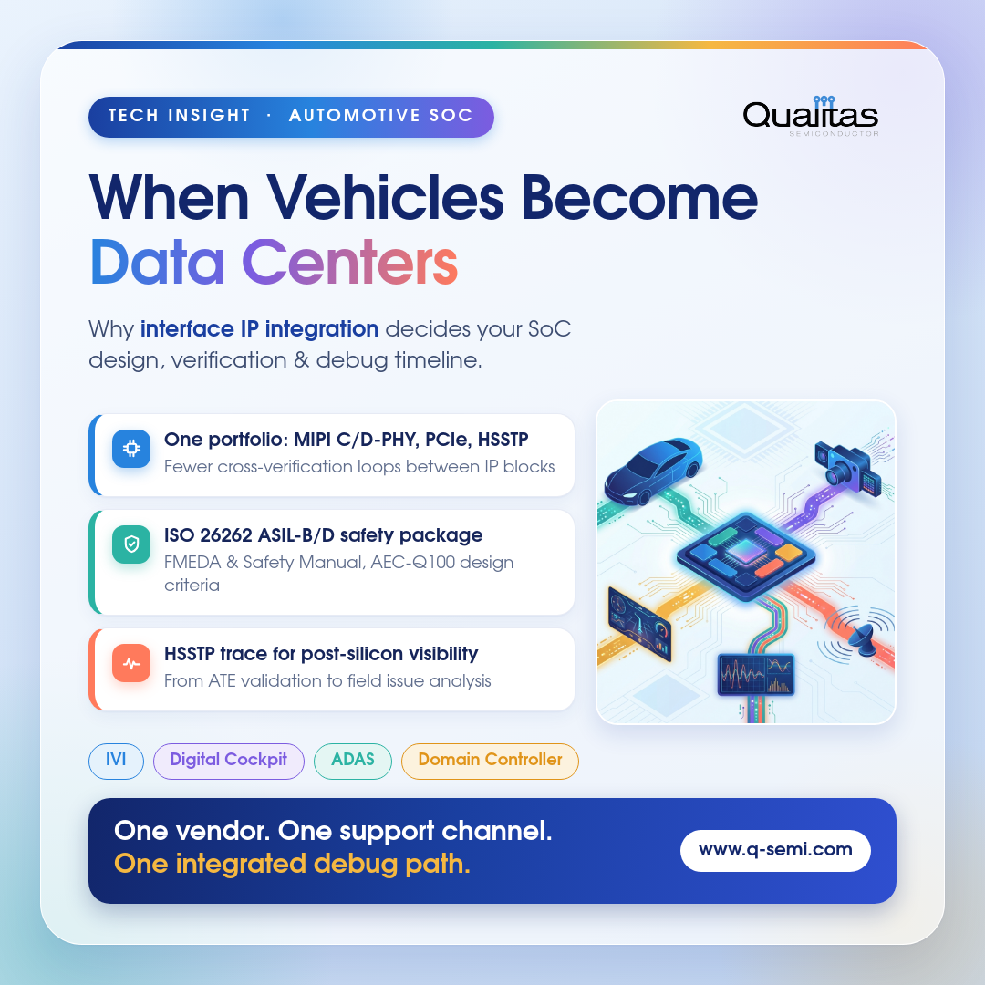 Qualitas Semiconductor